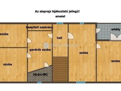 Eladó ikerház Budapest