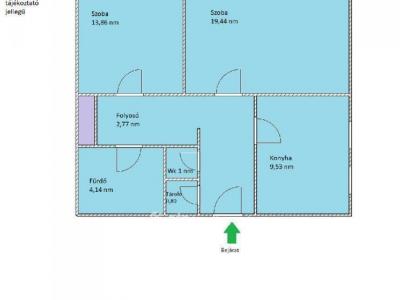 Eladó lakás Budapest