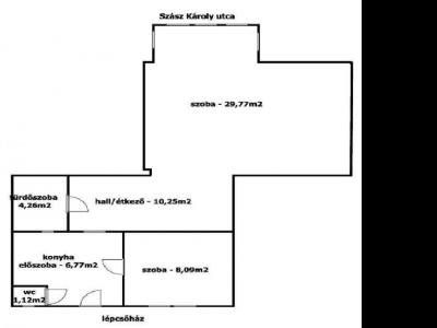 Eladó lakás Budapest