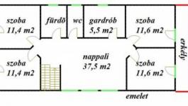Eladó családi ház Solymár