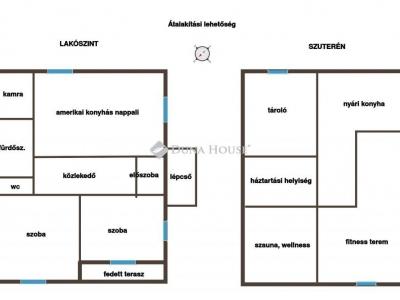 Eladó családi ház Tápióság