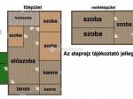 Eladó családi ház Veresegyház