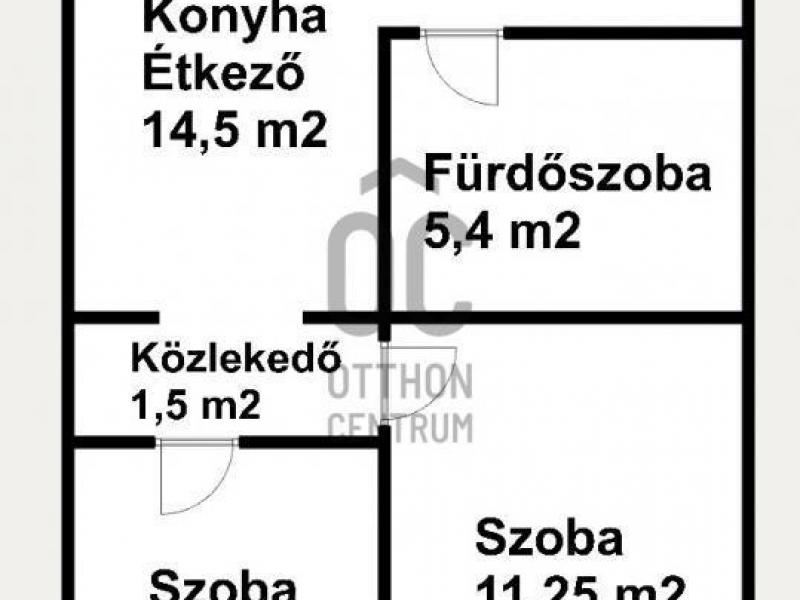 Eladó lakás Budapest