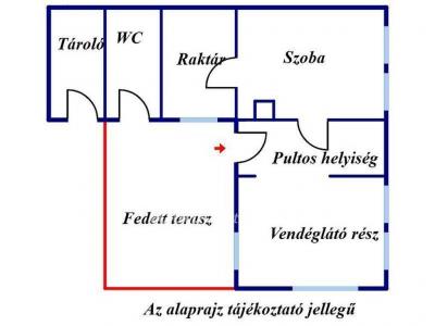 Eladó családi ház Szőkéd