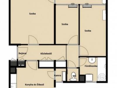 Eladó lakás Debrecen