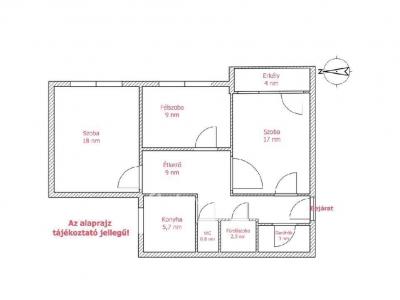 Eladó lakás Budapest