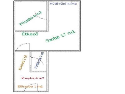 Eladó lakás Budapest
