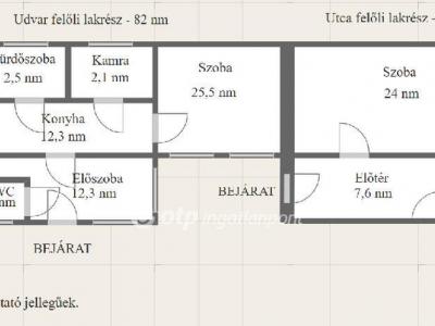 Eladó családi ház Dombóvár