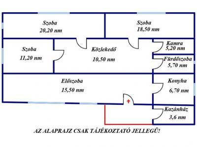 Eladó családi ház Kunszentmárton