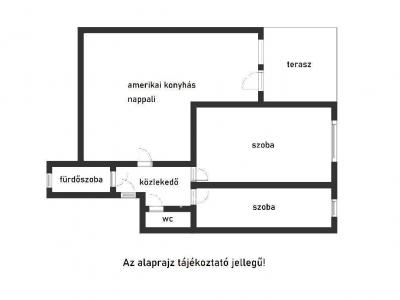 Eladó lakás Budapest