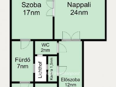 Eladó lakás Budapest