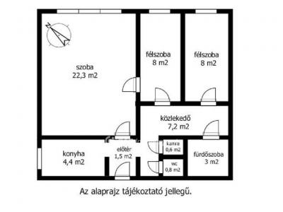 Eladó lakás Budapest