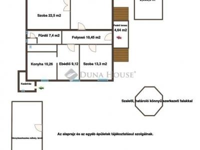 Eladó családi ház Kistarcsa