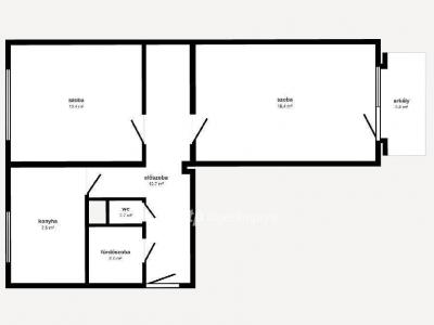 Eladó lakás Miskolc