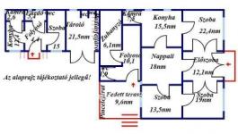Eladó családi ház Hatvan