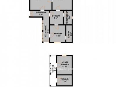 Eladó családi ház Berettyóújfalu