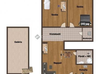 Eladó lakás Budapest