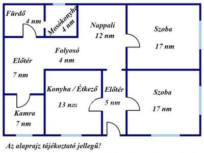 Eladó családi ház Szabadkígyós
