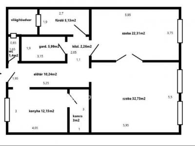 Eladó lakás Budapest