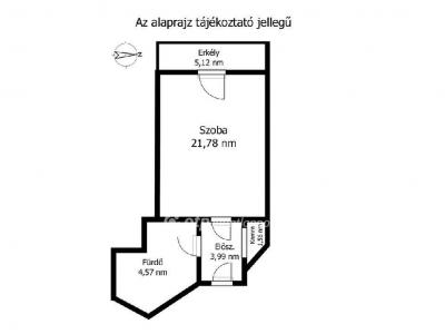 Eladó lakás Budapest