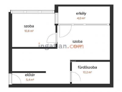 Eladó lakás Budapest