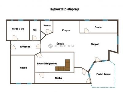 Eladó lakás Budapest