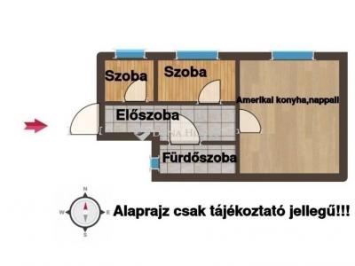 Eladó lakás Budapest