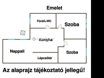 Eladó családi ház Budapest