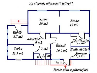 Eladó családi ház Jánoshalma