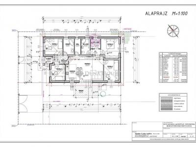 Eladó családi ház Monor