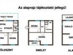 Eladó családi ház Monor