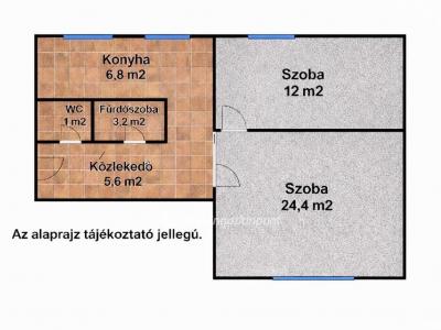 Eladó lakás Mosonmagyaróvár