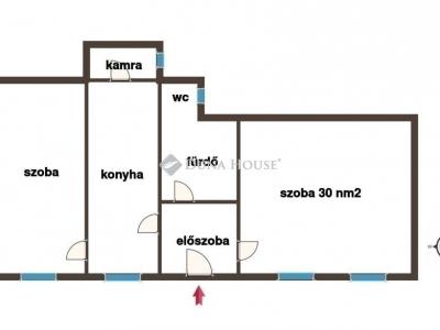 Eladó lakás Budapest