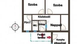 Eladó családi ház Budapest