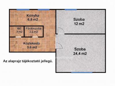 Eladó lakás Mosonmagyaróvár