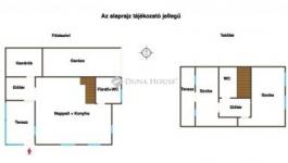 Eladó családi ház Áporka