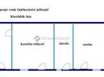 Eladó családi ház Szigetszentmiklós