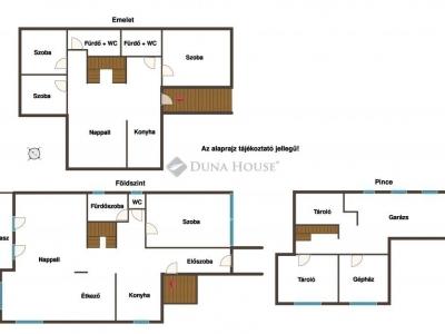 Eladó családi ház Budapest
