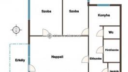 Eladó lakás Budapest