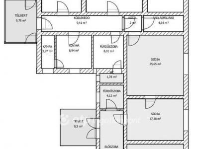 Eladó családi ház Csongrád