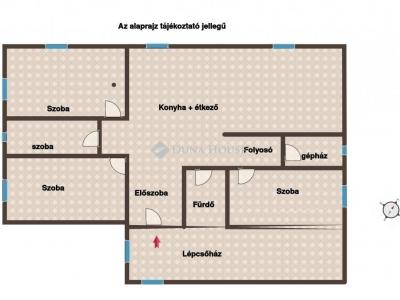 Eladó lakás Budapest