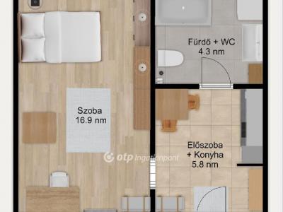 Eladó lakás Budapest