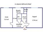 Eladó lakás Szeged