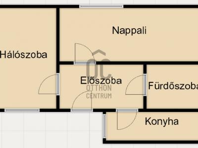 Eladó lakás Budapest