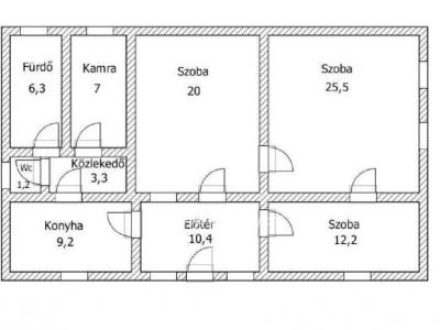 Eladó családi ház Orosháza