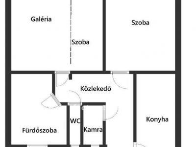 Eladó lakás Budapest