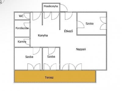 Eladó lakás Debrecen