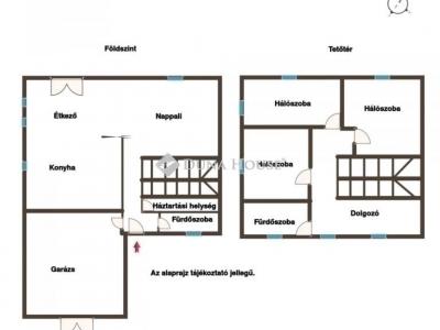 Eladó ikerház Gödöllő