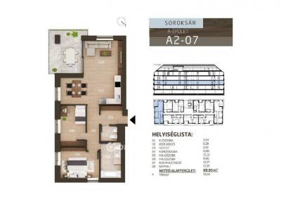 Eladó lakás Budapest