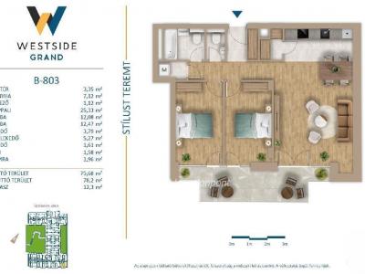 Eladó lakás Budapest